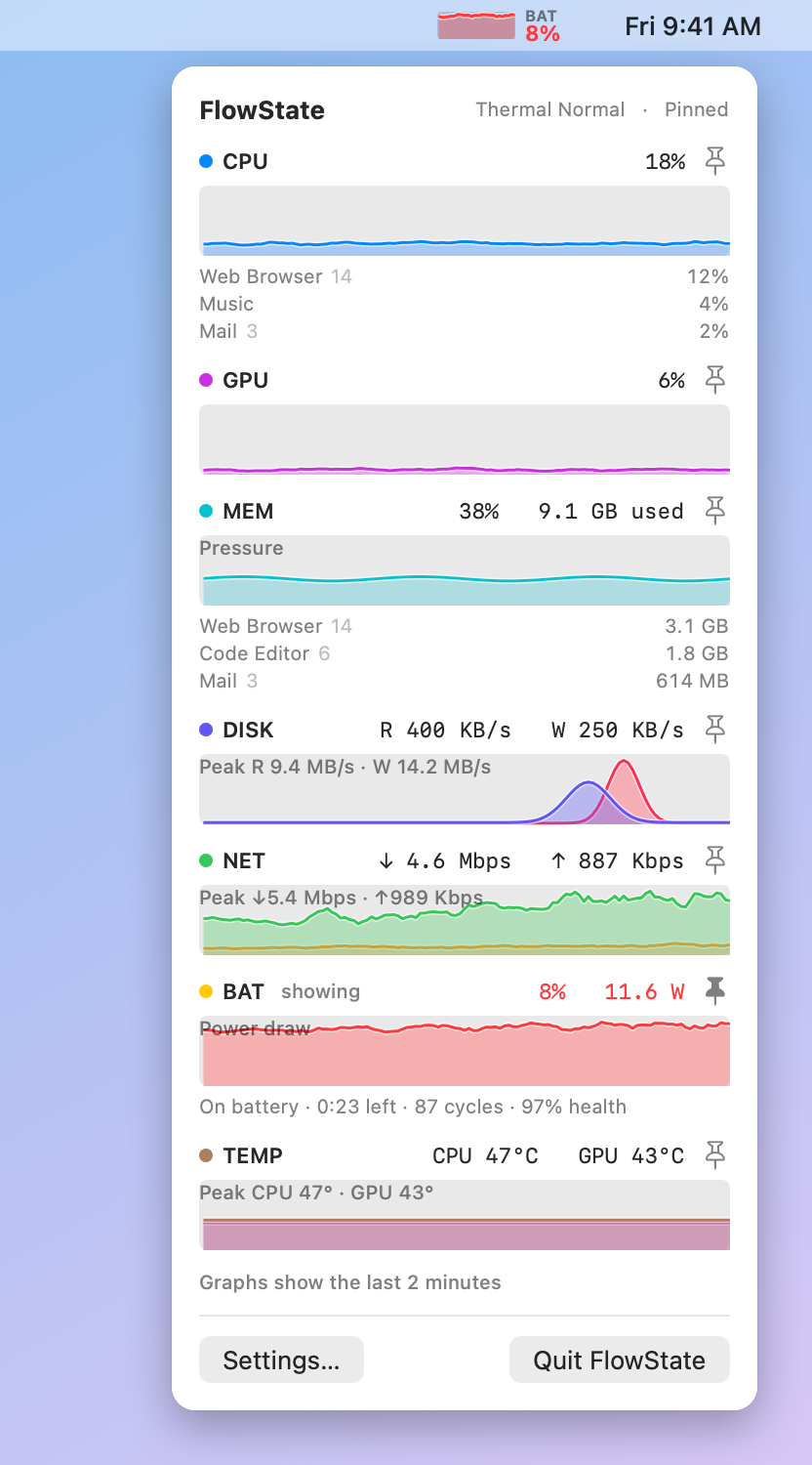 FlowState with the battery graph in red at 8% and 23 minutes left