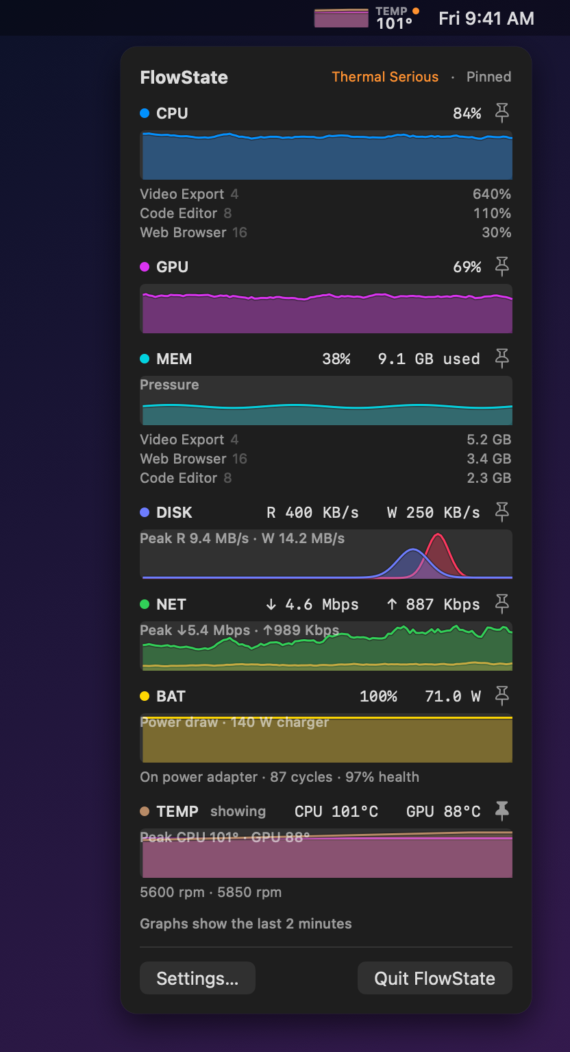 FlowState showing a Thermal Serious state with the CPU at 101 degrees