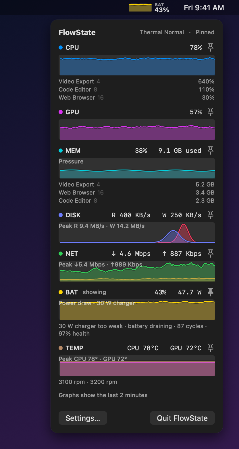FlowState reporting that a 30 W charger is too weak and the battery is draining
